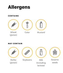 Czech Republic and Slovakia McRib allergens